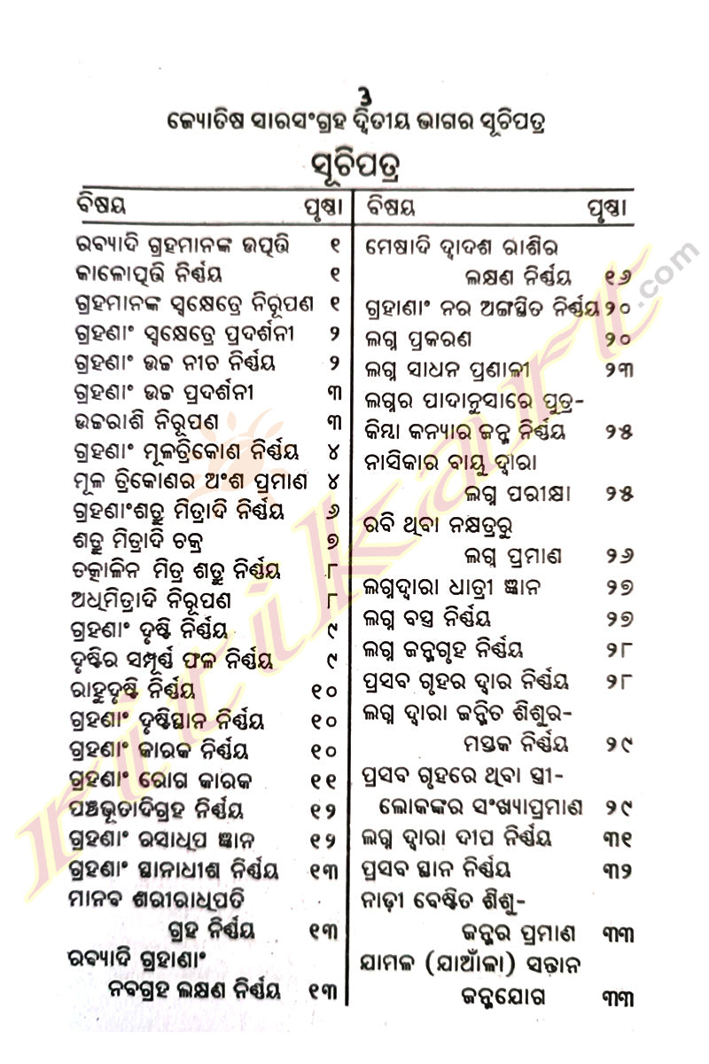 Bruhat Yotisha collection In Odia Part 1 & 2 By  Shyamsundar Nayak