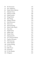 151 World’s Great Personalities By Jeevan Nair.