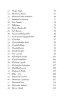 151 World’s Great Personalities By Jeevan Nair.