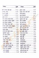 Jhulana Utsav By Anand Chandra Dash.