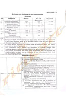 Odisha Public Service Commission ASO Assistant Section Officer Recruitment Exam Guide