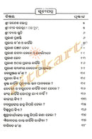 Purana Gyana Sanchayana_1