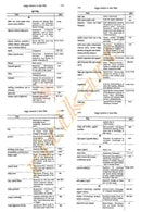 Anubhuta Yogamala (Part-1 & Part-2)