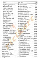 Jibanara Seshabandhu - A Book on Lord Jagannath Bhajan