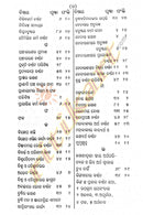 Bedanta Sarah by Sri Motilal Pandit_5