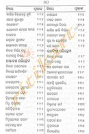 Saral Yotisha Sikshya in Odia