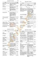 Anubhuta Yogamala (Part-1 & Part-2)