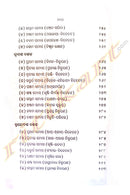 Sri Dasabodha by Shree Gorachand Mishra 