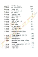 Daiba Daudi Manisha Gaee by Gokulananda Mohapatra