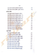Sri Dasabodha by Shree Gorachand Mishra 