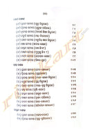 Sri Dasabodha by Shree Gorachand Mishra 