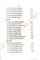 Sri Dasabodha by Shree Gorachand Mishra 