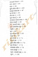 Tuma Gan Barsha by Dhananjaya Swain Pic-4