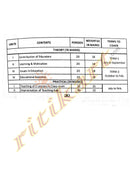 '+2 Foundations of Education Book_4