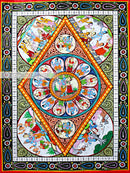 Radha Krishna with Krishna Leela Pattachitra_1