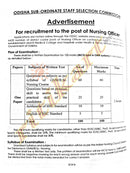 Guide for Nursing Officer_3