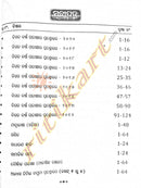 Brutti Praikhya Guide(For Class-V)_Contents