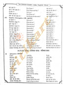 TENSE CHART The Basic knowledge of English Grammar_5
