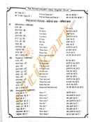 TENSE CHART The Basic knowledge of English Grammar_6