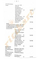 Odia Byakarana Book Shudhha Byakarana Sourabha.