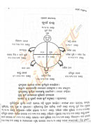 Sampurna Vastu Shastra