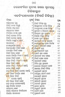 Charaka Samhita in Odia