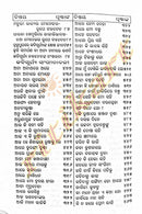 Kabi Surya Granthabali-p3