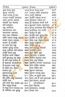 Kabi Surya Granthabali-p4