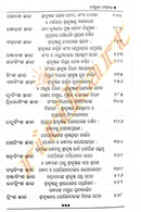 Mathura Mangal By Bhaktra Charan Das-p3