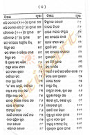 Yajna Kalpadruma Set By Lingaraj Tripathy
