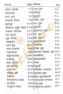 Yajna Kalpadruma Set By Lingaraj Tripathy