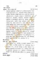 Odia Khudra Galpara Etibrutta By Prof. Baishnab Charan Samal