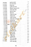 Dardhyatabhakti Rasamruta_4