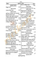 Odia Maha Vishnu Puraana