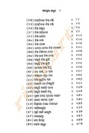 Agneya Sabuja By MadanMohan Mishra-p3