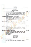 +2 Foundations of Education Part-2 (Odia)