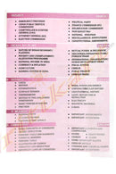 One-Liner General Knowledge