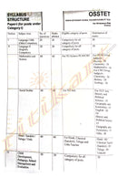 2023 OSSTET Guide Book for Arts