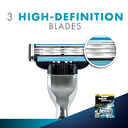 Gillette Mach3 Shaving Cartridge 3 Blades 2 pcs
