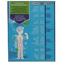 Horlicks Classic Malt Health Drink Powder