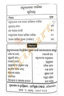 achyutananda malika book in oriya