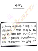 Odia Short Stories Monalisara Ashru By Bhagirathi Behera-P2