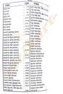 Bruhat Parasara Hora Shastram By Pramod Kumar Satapathy-p5