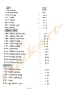 Prachi Prabandha O Patramaala