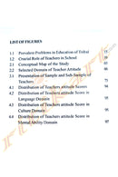 Primary School Teachers & Tribal Children